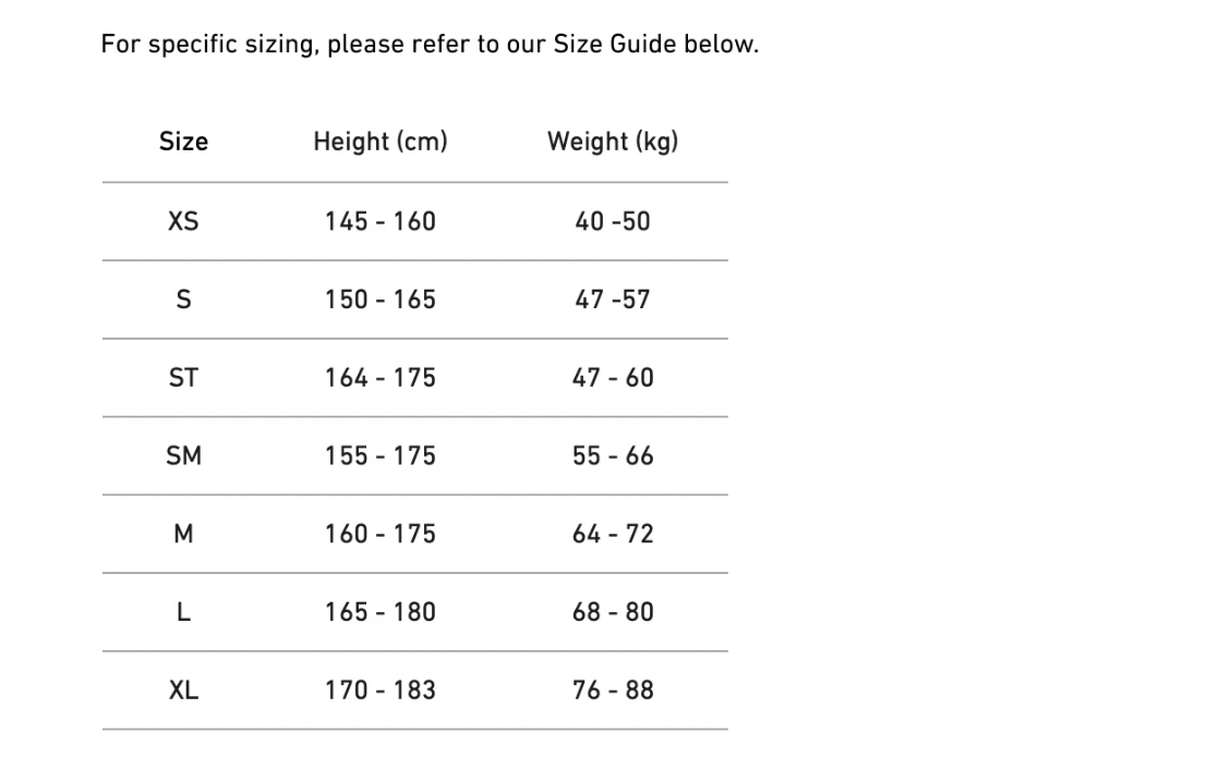 2XU Women's Propel:1 Wetsuit