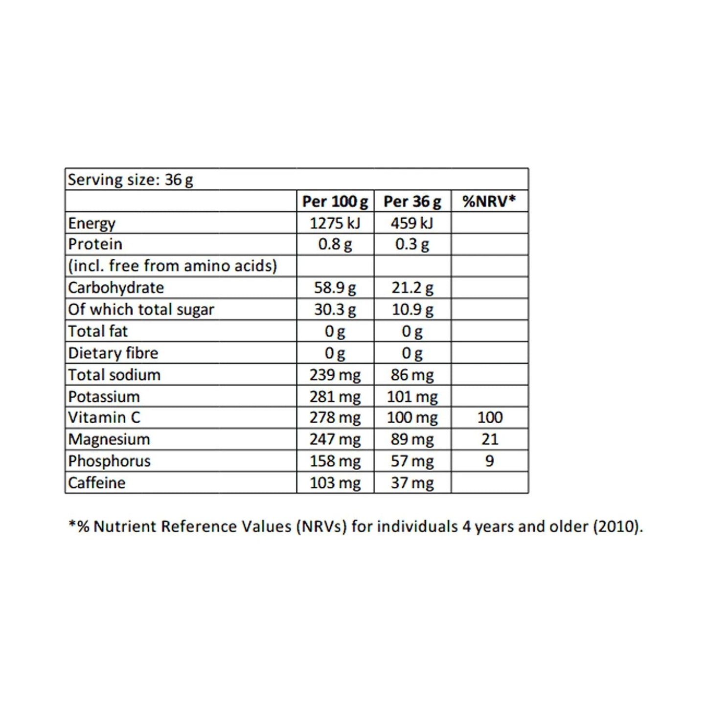 Cadence Classic Energy Gel Mango