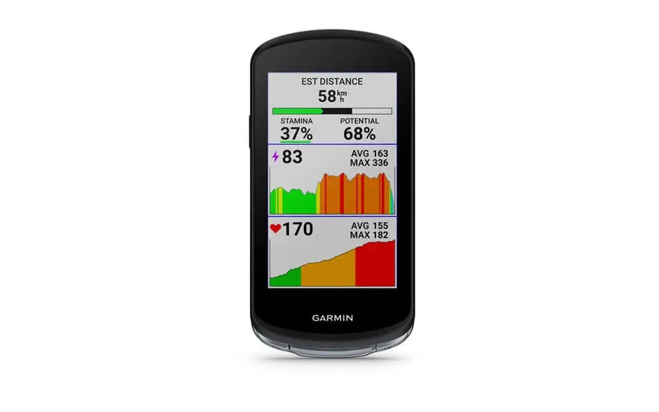 Garmin Edge 1040