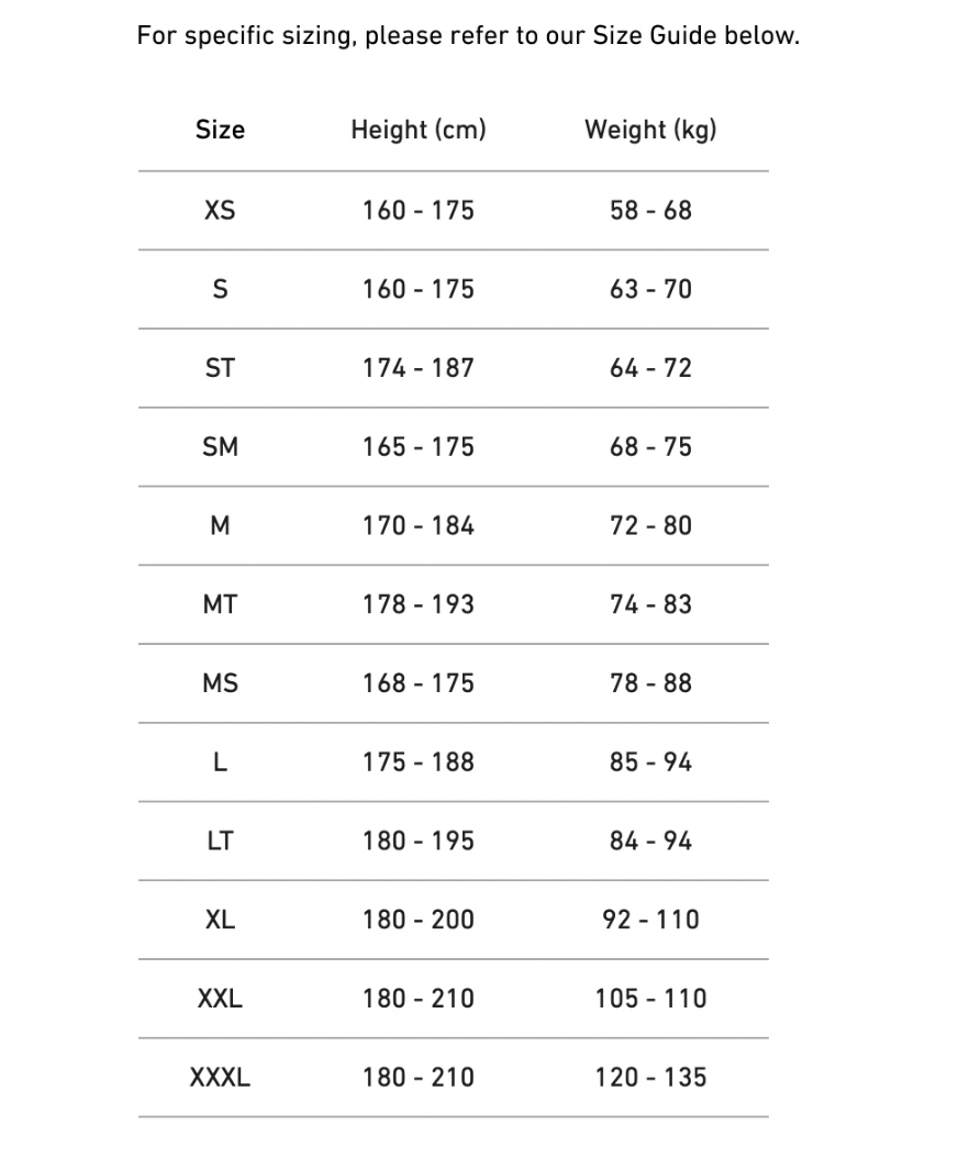 UX2 Men's Propel:2 Wetsuit