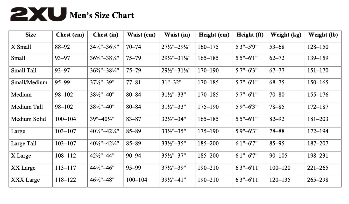 2XU Men's Propel:1 Wetsuit